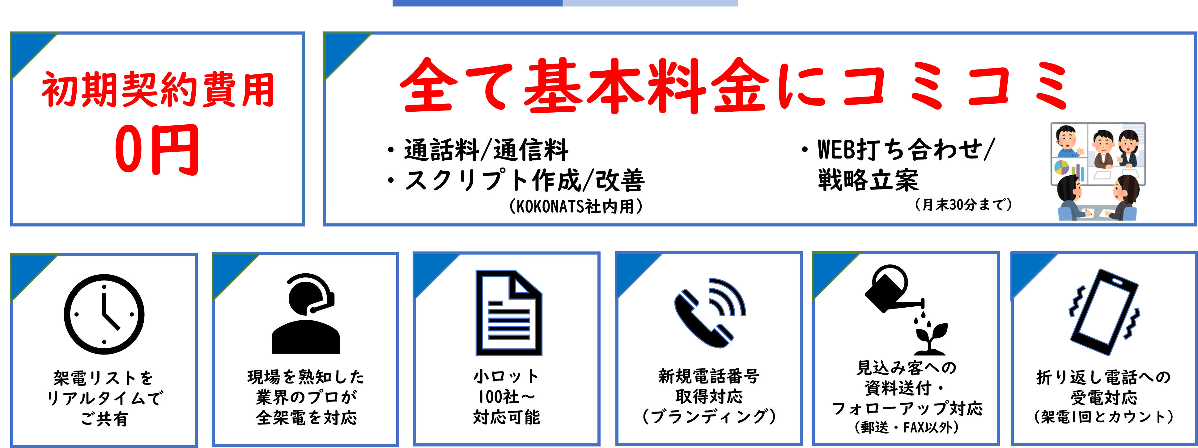 7つの強み